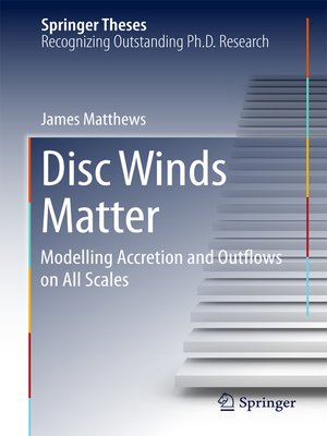 cover image of Disc Winds Matter